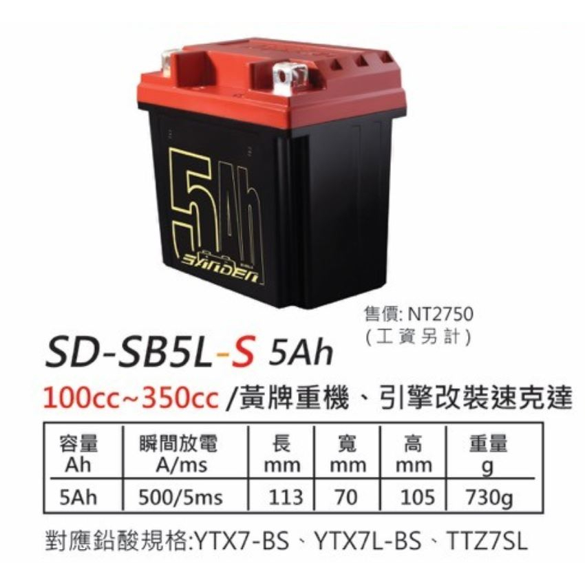 【93 MOTO】 紅色閃電 鋰鐵電池 鋰電池 電池 電瓶 Yamaha R1 YZF-R1 R1M 15-22年