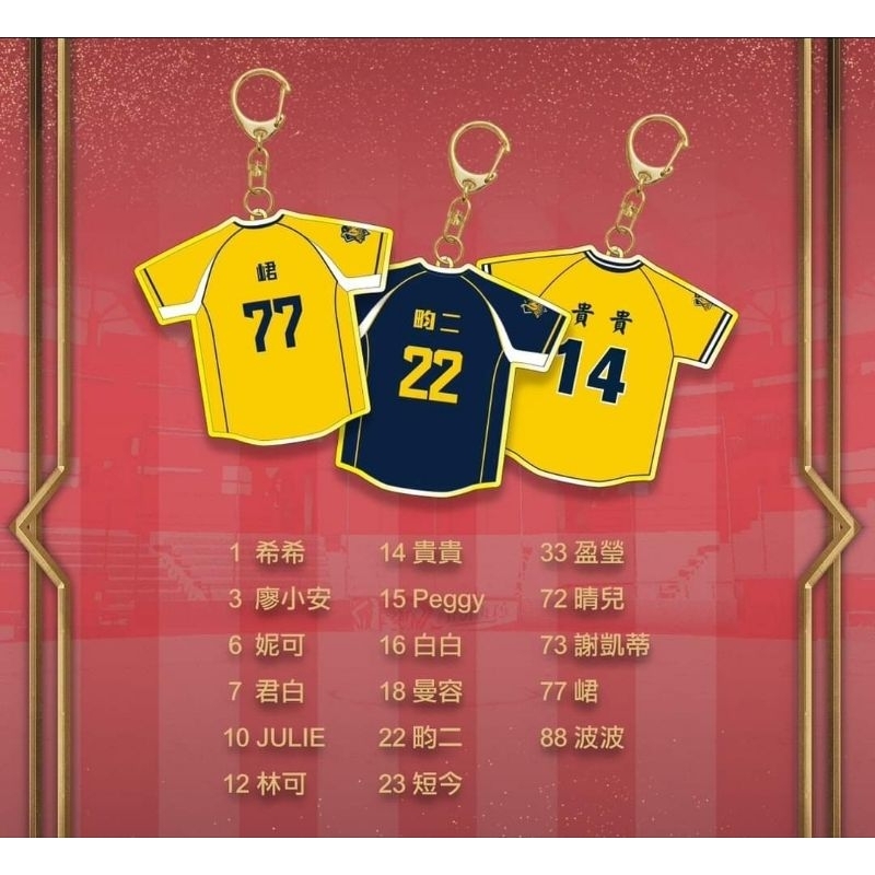 中信兄弟啦啦隊2023 Passion Sisters球衣鑰匙圈扭蛋 黃色英文單售區