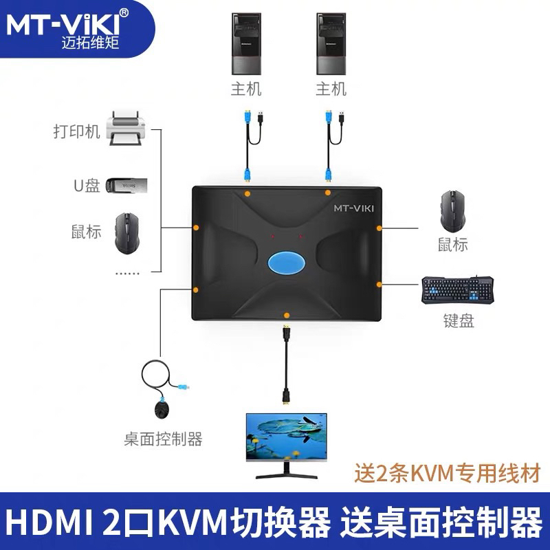 kvm切換器2口HDMI高清電腦 筆電 共享器印表機共享器高清4k共享滑鼠鍵盤