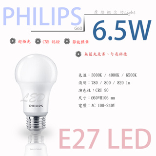 【E27 LED球泡燈】 飛利浦 LED E27 6.5W 8.5W 9.5W 12.5W超極光燈泡球泡