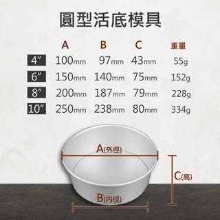 烘培模具-信誠Xincheng 圓形活底蛋糕模 6吋 / 8吋 / 10吋 鋁合金 戚風蛋糕模