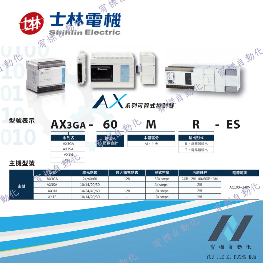 士林電機 PLC AX1N列系AX2N系列 AX1N-14MR-ES/AX2N-32MR-ES
