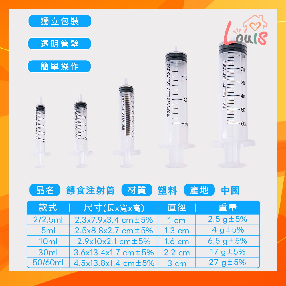 寵物餵食針筒 注射筒 針筒餵食器 注射餵食針筒 針筒餵食 注射筒餵食器 餵藥針筒 寵物餵食器 [Louiss路易斯居家]