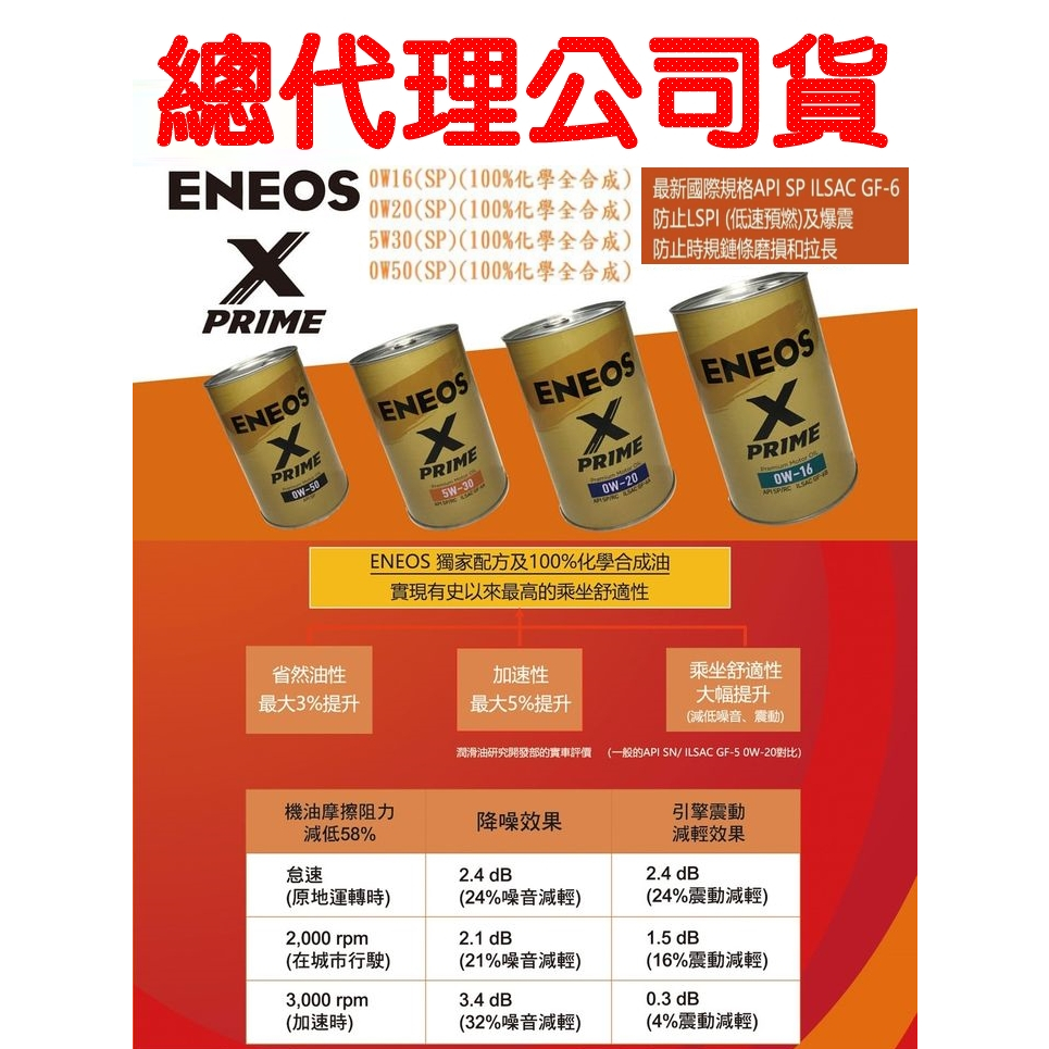 ENEOS 公司貨X 5w30 0w20 SP GF6 5w40 C3 Hybrid 5w-30 0W-20 新日本石油