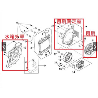 DRG 水箱 散熱風扇 風扇 水箱固定座 D21 D27 六期 七期 6期 7期 水箱罩 散熱器 電盤風扇 三陽 原廠