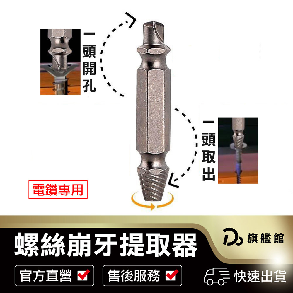 電鑽配件【崩牙救星！攻牙工具】SPEEDOUT螺絲快速提取器 螺絲取出器 退牙螺絲 滑牙 電鑽頭 電動起子可用 五金百貨