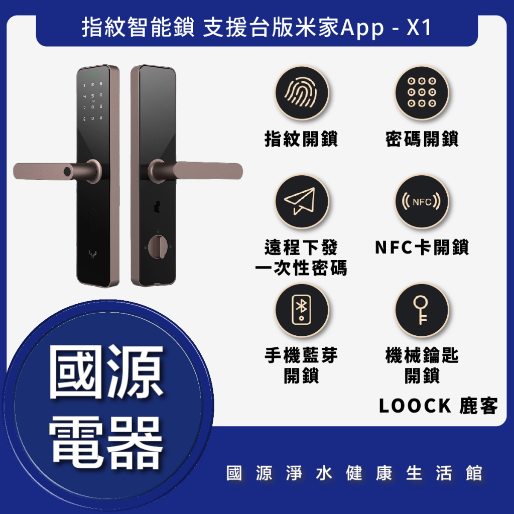 國源電器 - 私訊折最低價 LOOCK 鹿客 X1 指紋智能鎖 電子鎖 支援台版米家App 全台可安裝保固