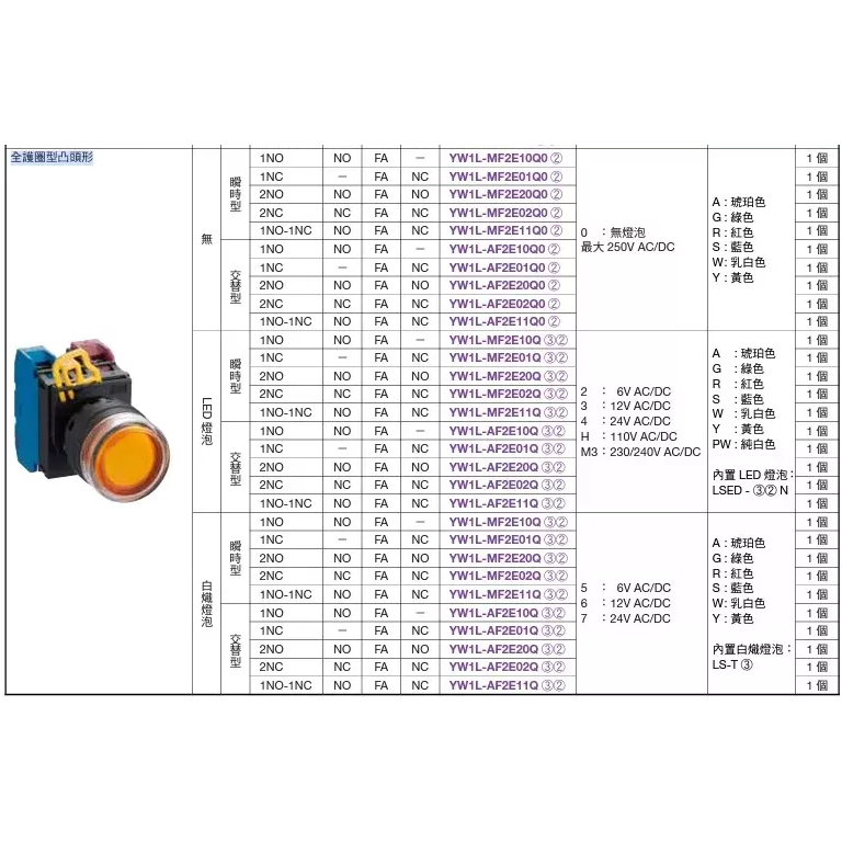 【原廠保固】IDEC 和泉 IZUMI φ22 YW1L-MF2E系列 全護圈凸頭形照光按鈕開關 瞬時型 1A