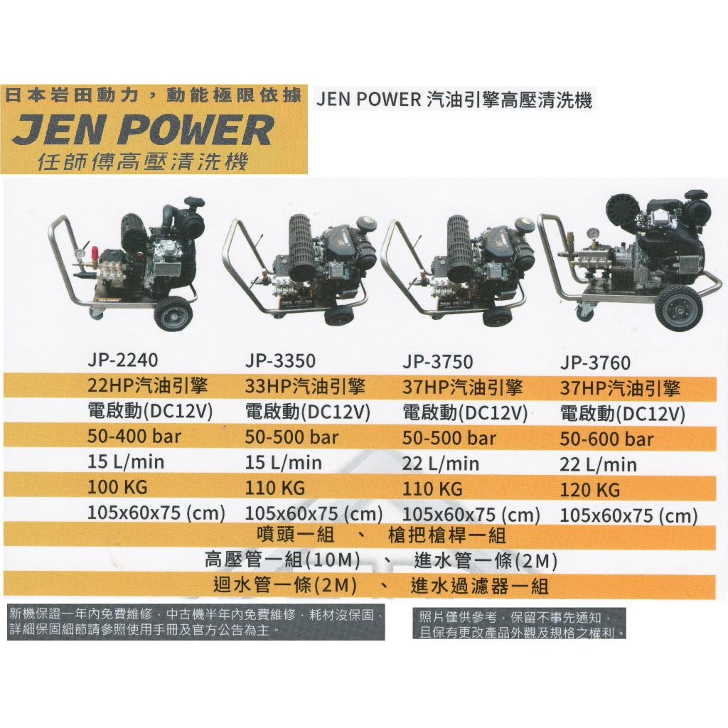 JEN POWER 潔寶 日本岩田 任師傅高壓清洗機 汽油引擎式高壓清洗機 JP-3350/JP3350