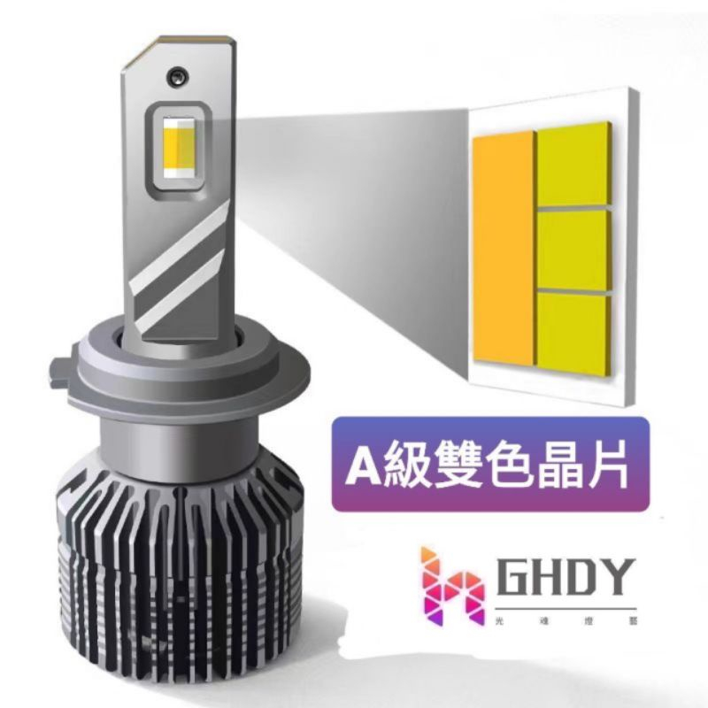 GHDY 光魂燈藝 (E9X) LED大燈 三色大燈 H1 9006 H4 H7 H1