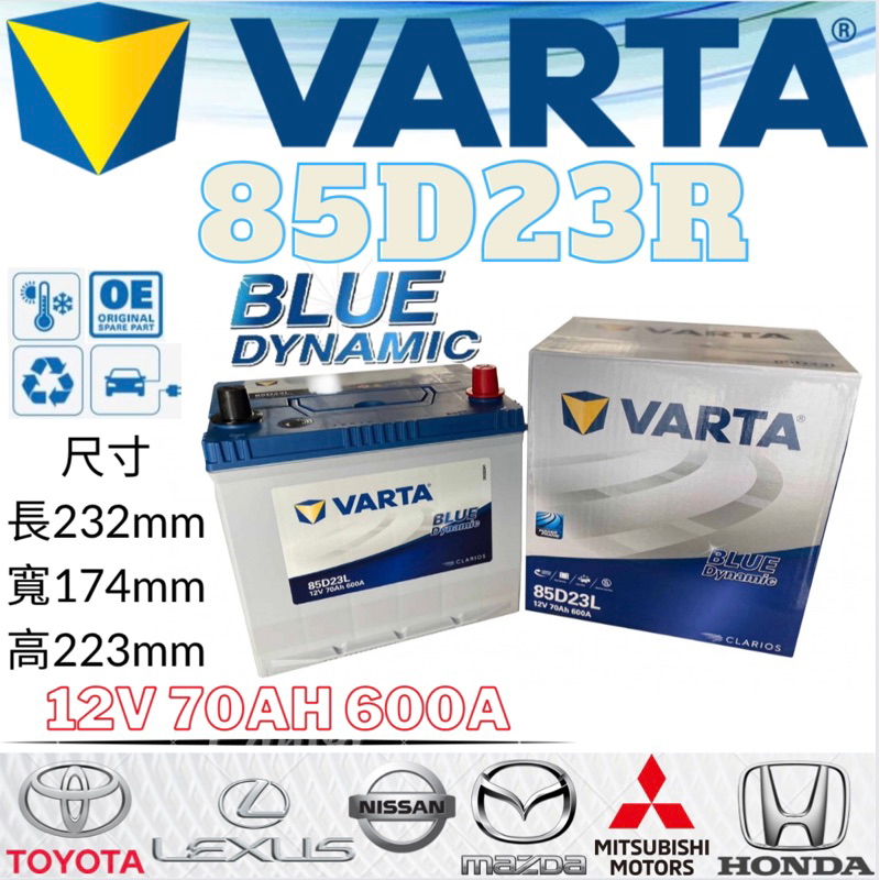 Varta 汽車電池的價格推薦第40 頁- 2023年9月| 比價比個夠BigGo