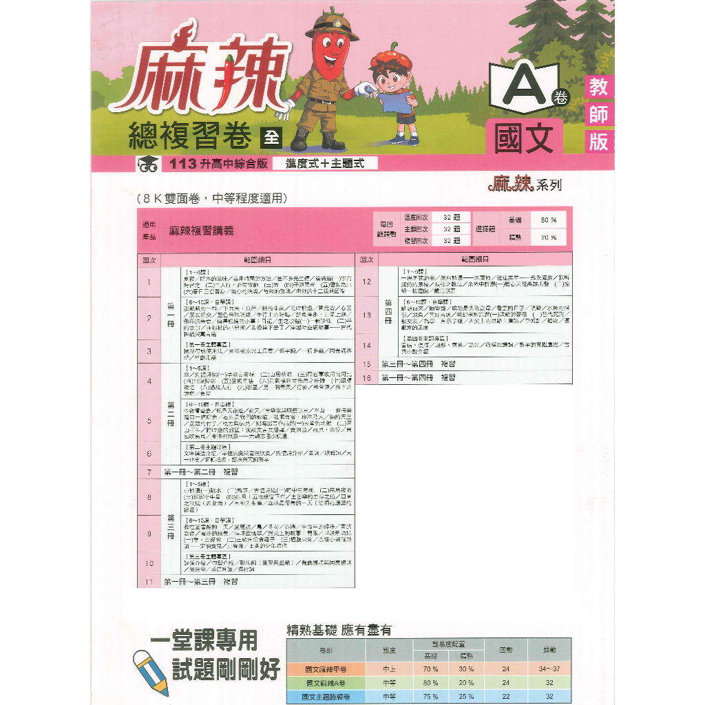 113會考複習卷 國二升國三 康軒版(麻辣A.麻辣甲.勝經) 南一版(超會考.百分百)1-4冊 附學用+解析 不含封面