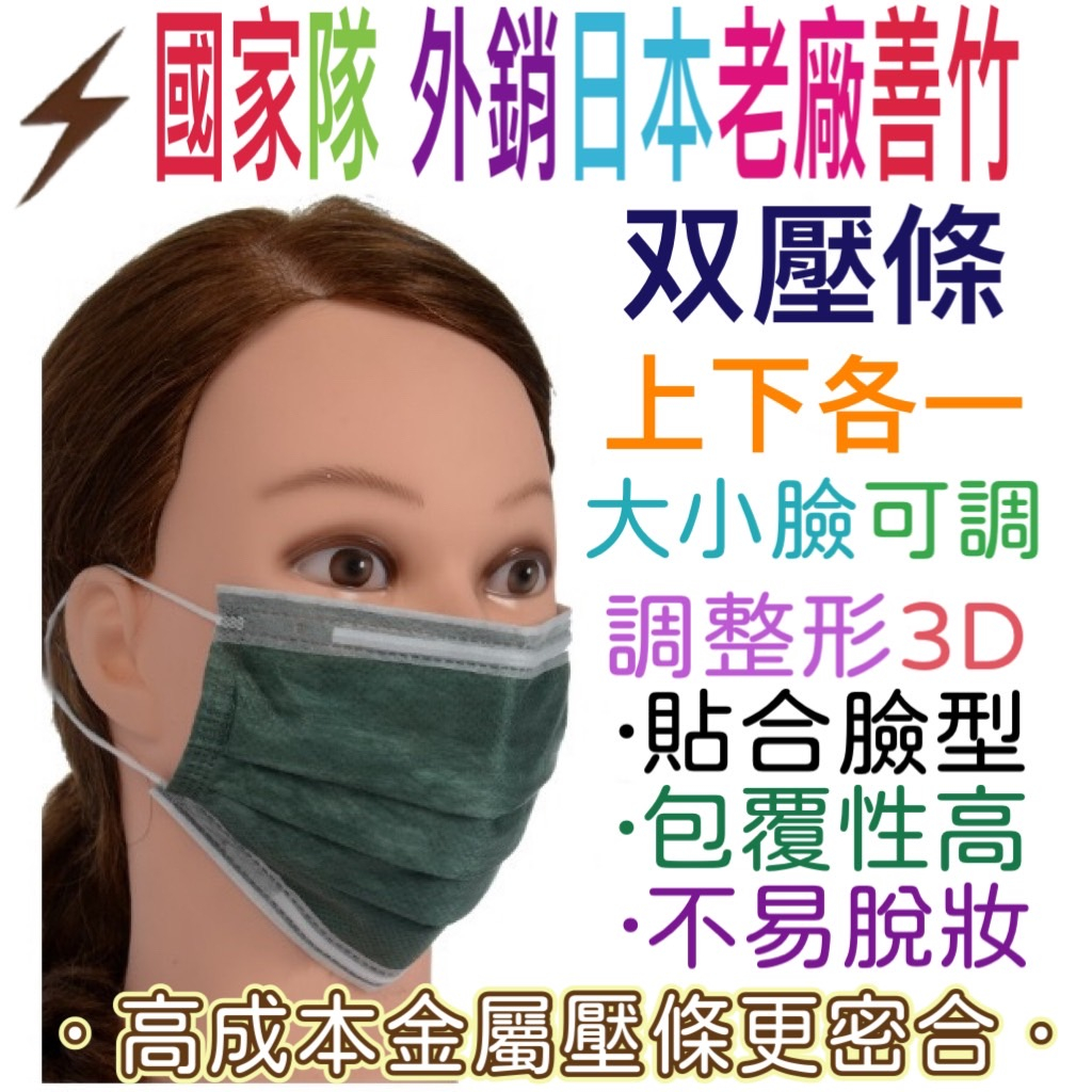 朴子現貨善竹上下雙壓條和極舒感隱藏型支架舒適耳帶雙壓條3D醫療口罩過濾 99.5%可調整適用小臉小顏比平面更立體U型曲線