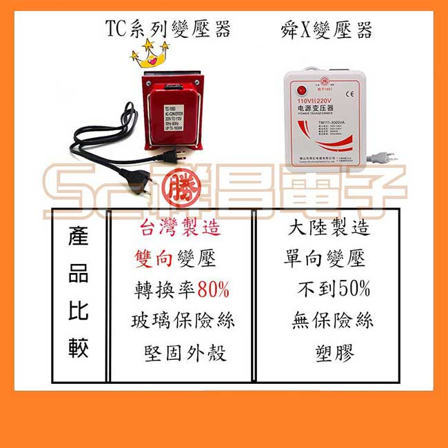 【祥昌電子】台灣製 TC系列變壓器 110V 220V 升壓器 降壓器 100W 2000W 變壓器 昇壓 降壓 變電器