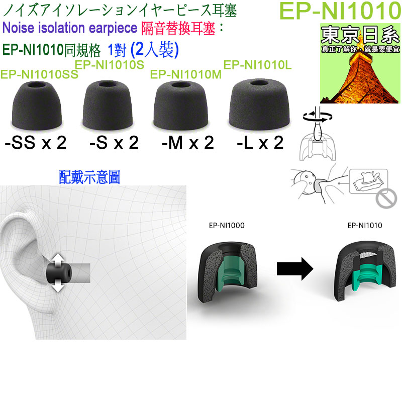 【免運】{東京日系}SONY EP-NI1010S,EP-NI1010M,EP-NI1010,取代 EP-NI1000