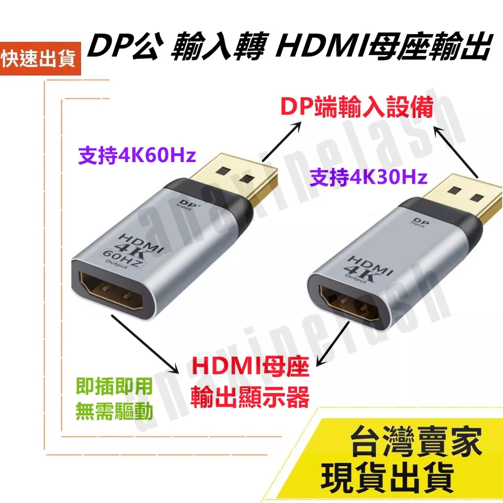 台灣速發 DP 輸入 轉 HDMI 輸出 轉接頭 對接頭 影音 傳輸線  4K 60Hz 30Hz 筆電 手機