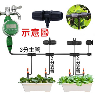 AA3【自動澆水系統 加購灌溉用水管】 3分管 2分管 主管 支管 園藝 滴灌 噴灌 盆栽 澆花 澆花水管