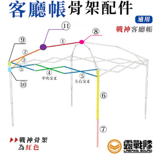 ARES 客廳帳骨架零件 配件 適用戰神帳 客廳帳 維修【露戰隊】