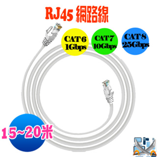 高品質 CAT.6 CAT.7 CAT.8 高速網路線 1G 10G 25Gbps 15米 20米