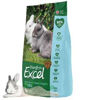 ◆趴趴兔牧草◆伯爵 Burgess Excel 幼兔及侏儒兔 飼料 1.5公斤