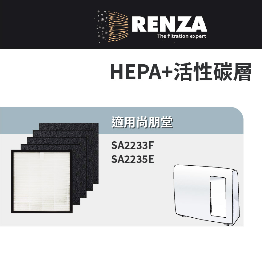 適用尚朋堂 SA-2233F SA-2235E SA-H300 空氣清淨機 小台 HEPA+活性碳4片濾網 濾芯