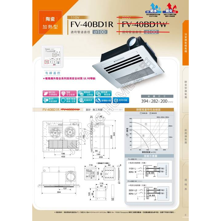 國際牌(松下)~Panasonic~浴室暖風機 乾燥機/FV-40BD1R~全新商品~附發票~買2台送禮卷