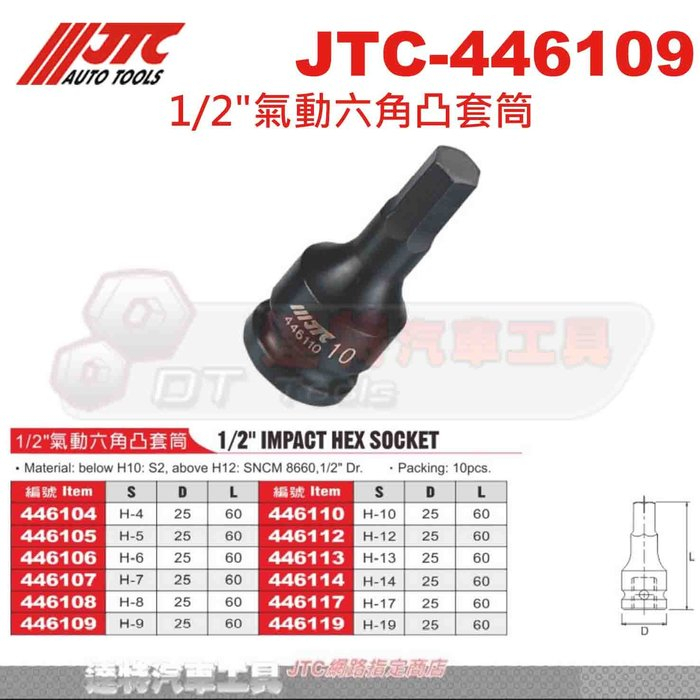 JTC-446109 1/2"氣動 內六角 凸型 套筒 4分 446110 446112 446113 446114