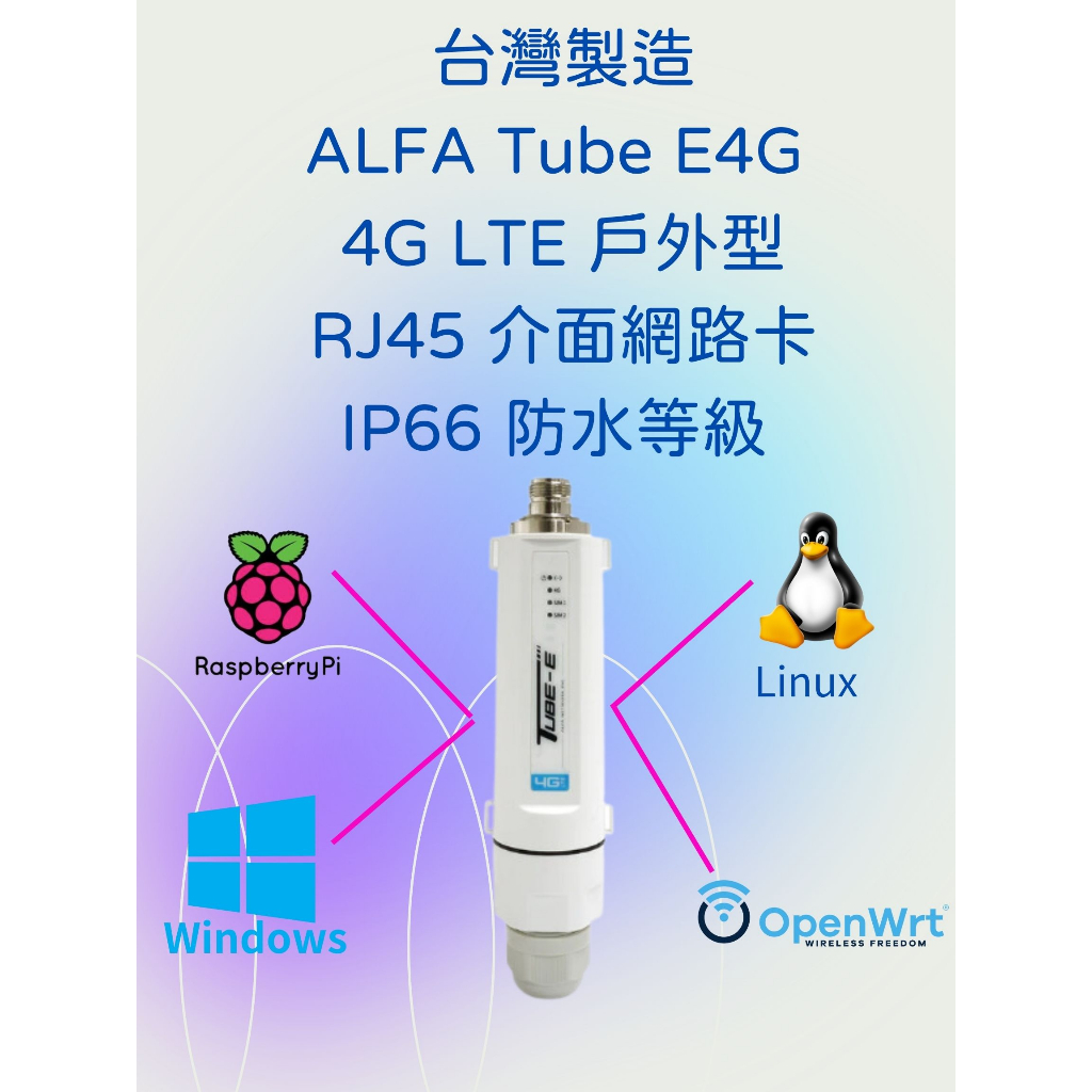台灣製造 ALFA Tube E4G 4G LTE RJ45 介面網路卡 MT7620A OPENWRT Linux