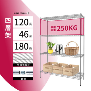 置物架鎖管｜120X46X180H四層架 單層平均荷重250KG 展示架 鐵架 貨架 鐵力士架