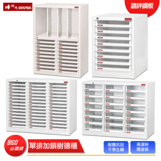 【SHUTER樹德】 單排加鎖樹德櫃 資料櫃 檔案櫃 檔案櫃 密碼櫃 置物櫃 公文櫃 單排加鎖櫃 效率櫃 辦公櫃