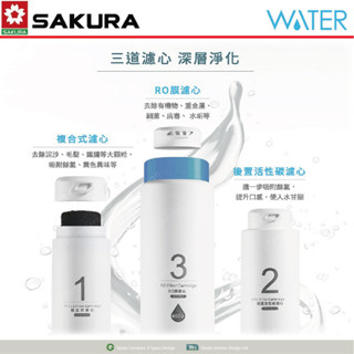 SAKURA櫻花淨水器濾心F0151、F0161、F0182 適用於P0231RO三道濾心智慧淨水機【添興傢俱】2023