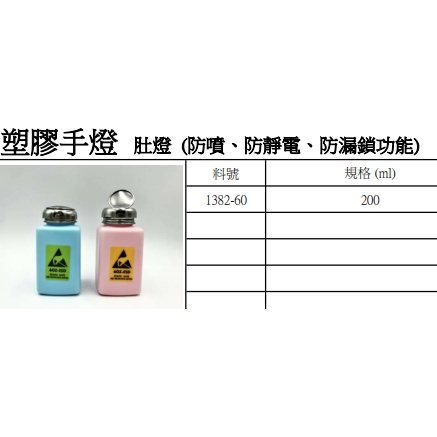 塑膠手燈 塑膠肚燈  酒精按壓瓶 防噴自吸瓶 200ml 含稅