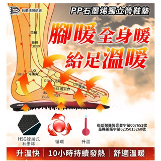 PP石墨烯獨立筒鞋墊