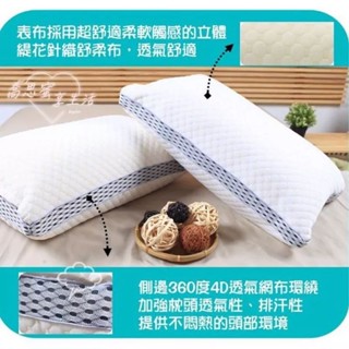 現貨商品出貨（獨立筒枕）50顆獨立筒彈枕頭 臺灣製造 舒適枕頭 飯店民宿枕頭 舒適透氣 飯店枕頭 民宿枕頭 學生宿枕