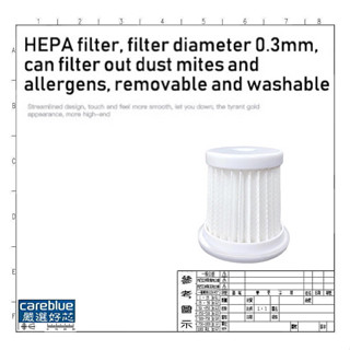 適用 Mr.smart 小紫 HEPA 濾心 濾網 UV 除蟎 吸塵器 除蟎機 LAPOLO 山崎 LA-2041