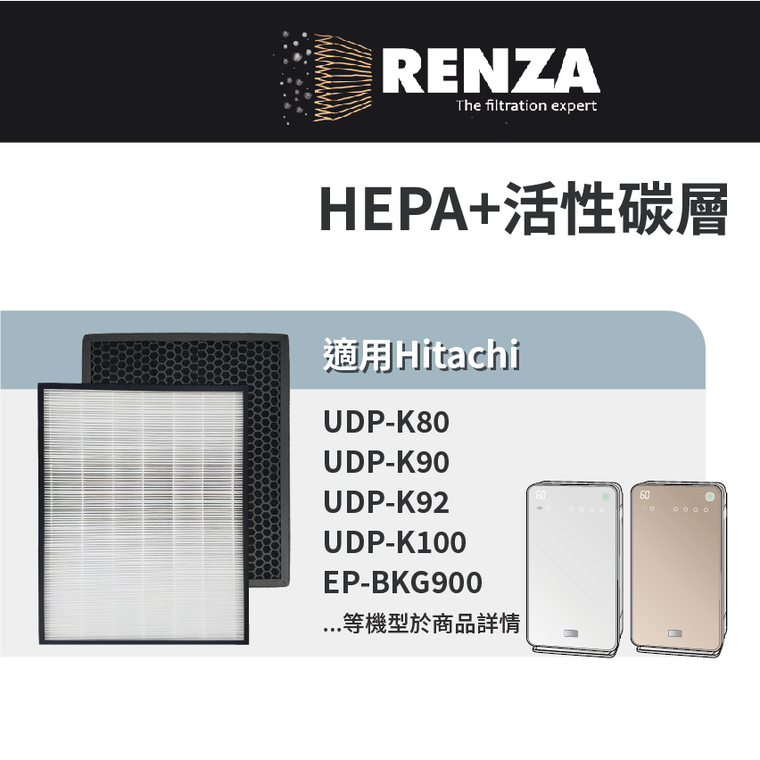 適用Hitachi日立UDP-K80 K90 K92 K100 UDP-P80 NVG70 HEPA活性碳加濕濾網 濾芯