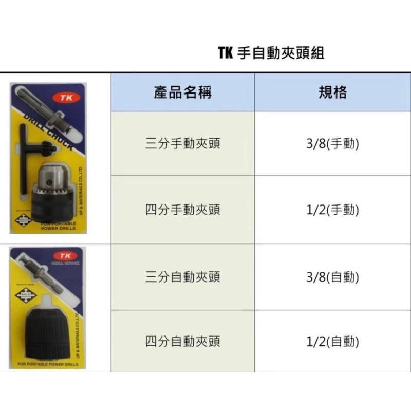 【好樂購】夾頭組 電鑽夾頭 電動夾頭 手動夾頭 自動夾頭 3分手動 3分自動 4分手動 4分自動 3分全金屬