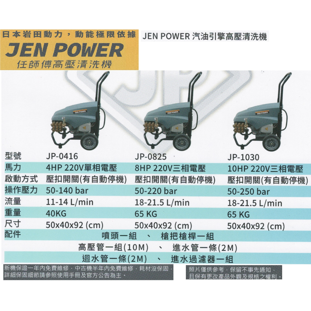 JEN POWER 潔寶 日本岩田 任師傅高壓清洗機 汽油引擎式高壓清洗機 JP-0825/JP0825