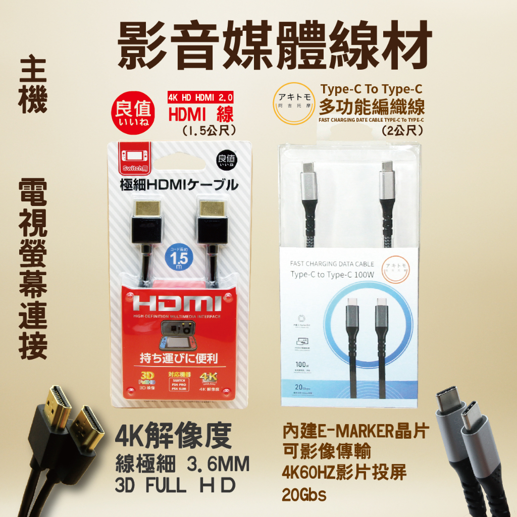 有Sense Switch DOBE PS4 良值 極細 HDMI線 8K 高清線 hdmi  C TO C  阿吉托摩