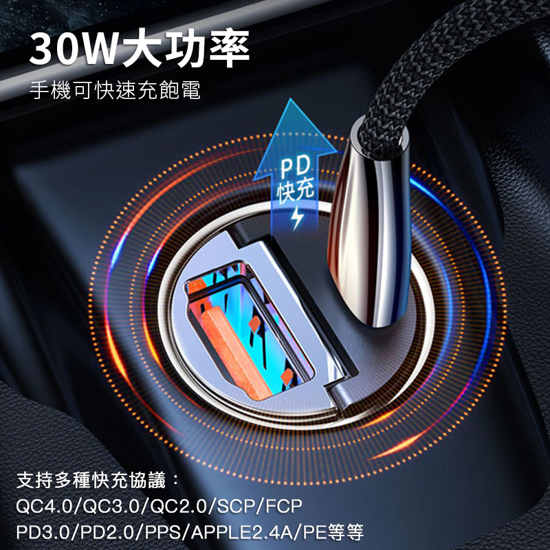 PD3.0 QC4.0超迷你車充 超快速充電器車充電器