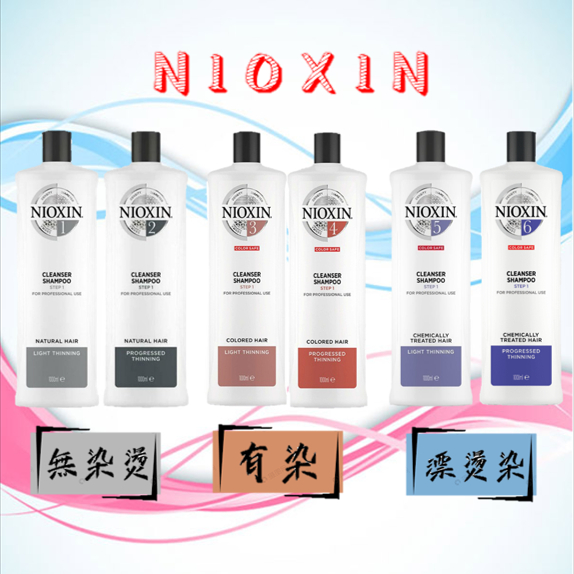 髮爾Hair 【耐奧森NIOXIN】 3D全新包裝 賦活1~6 深層潔淨露 洗髮精 1000ML 現貨 儷康絲 落髮