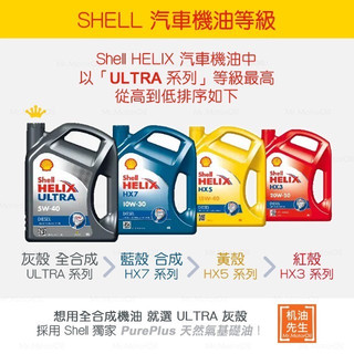 殼牌 SHELL ECT C3 5W30