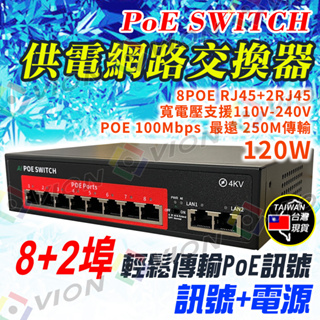 供電網路交換器 PoE Switch 8+2埠 供電交換式集線器 8路 10路 路由器 乙太網路交換器 IP 網路 監控