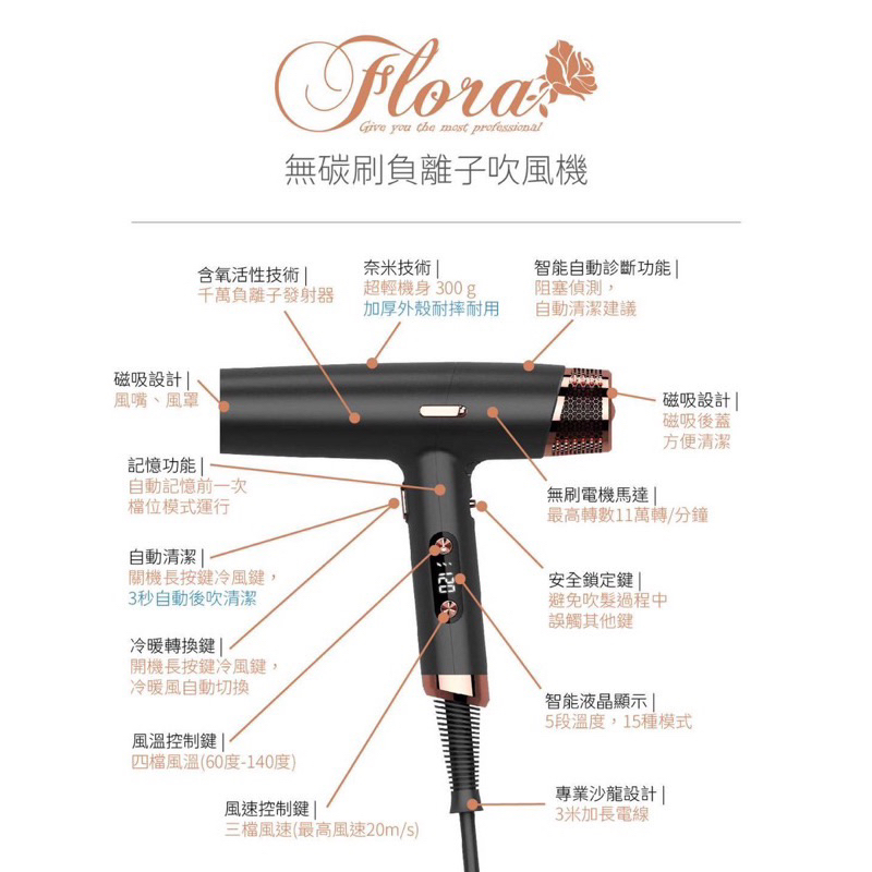 flora高速無碳刷負離子吹風機專業吹風機