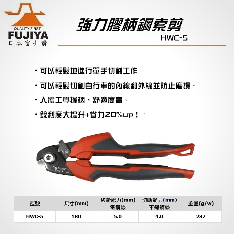 【富工具】富士箭FUJIYA 強力膠柄鋼索剪180MM HWC-5 ◎正品公司貨◎
