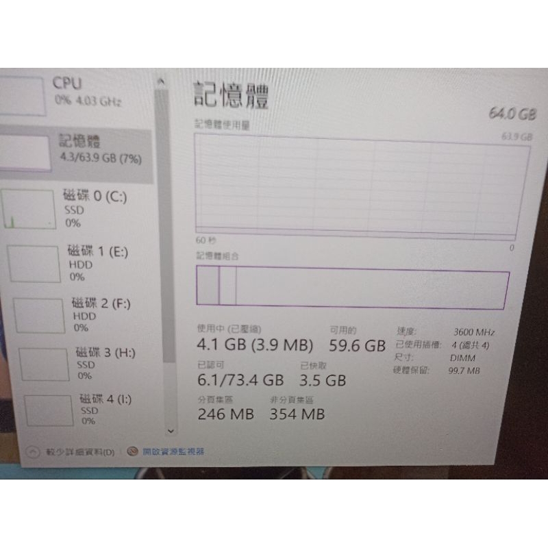 廣穎sp ddr4 3600 超頻c18 16g*4
XPOWER Zenith
DDR4 Gaming UDIMM