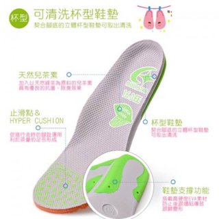 ꨄ熊熊童鞋ꨄ（快速出貨）日本月星Moonstar - 兒童機能抗菌兒茶素鞋墊，可自行裁剪尺寸(14-21CM)