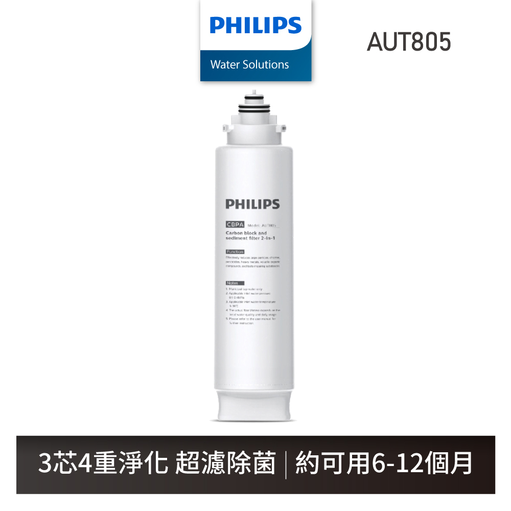 【飛利浦 Philips】AUT805 CBPA複合式濾芯 適用AUT3234