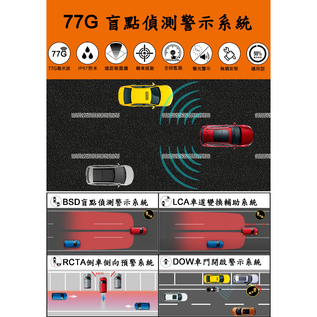 『007汽配城』Corolla Cross 盲點偵測警示系統 通用A柱型 專用鏡片型 77G毫米波雷達 工資另計