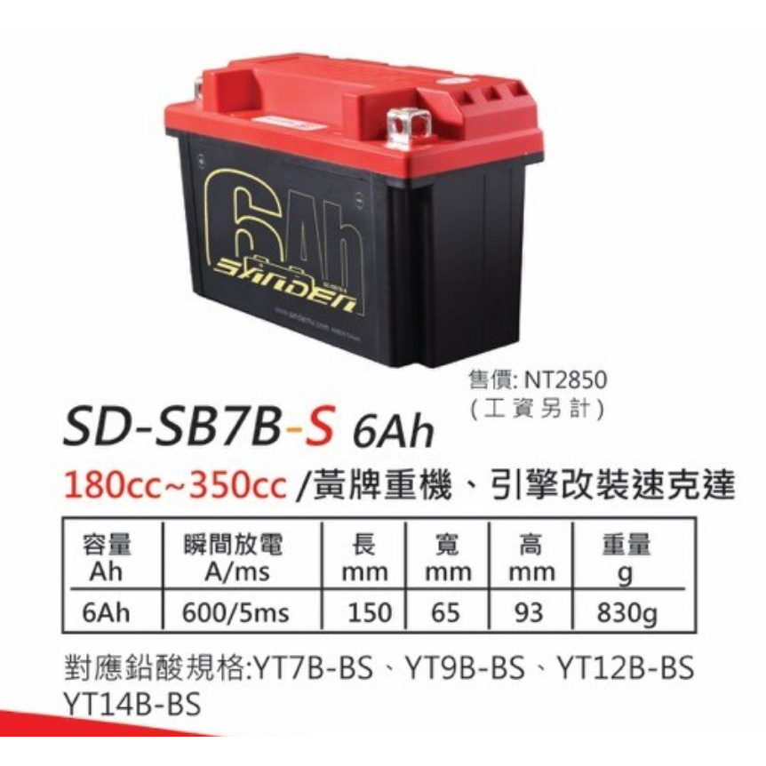 【93 MOTO】 紅色閃電 鋰鐵電池 鋰電池 電池 電瓶 Ducati 1199 1299 Panigale